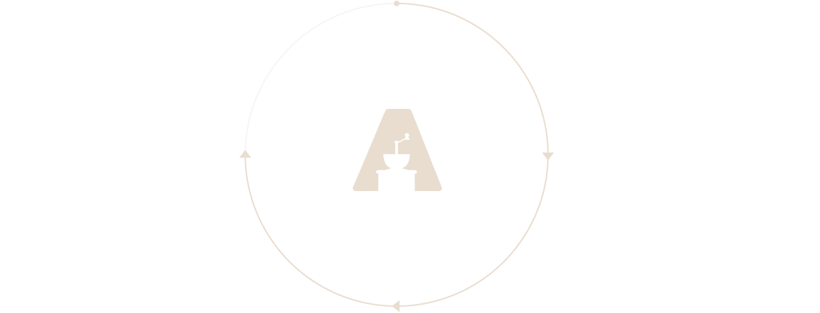 Diagram(7)