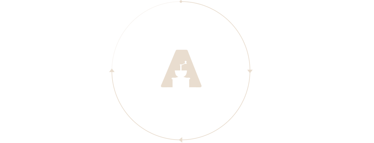 4ru